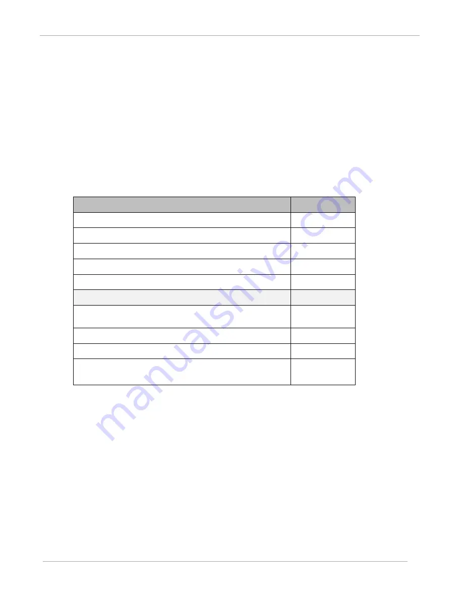 Cambium PTP 450 Configuration And User'S Manual Download Page 140