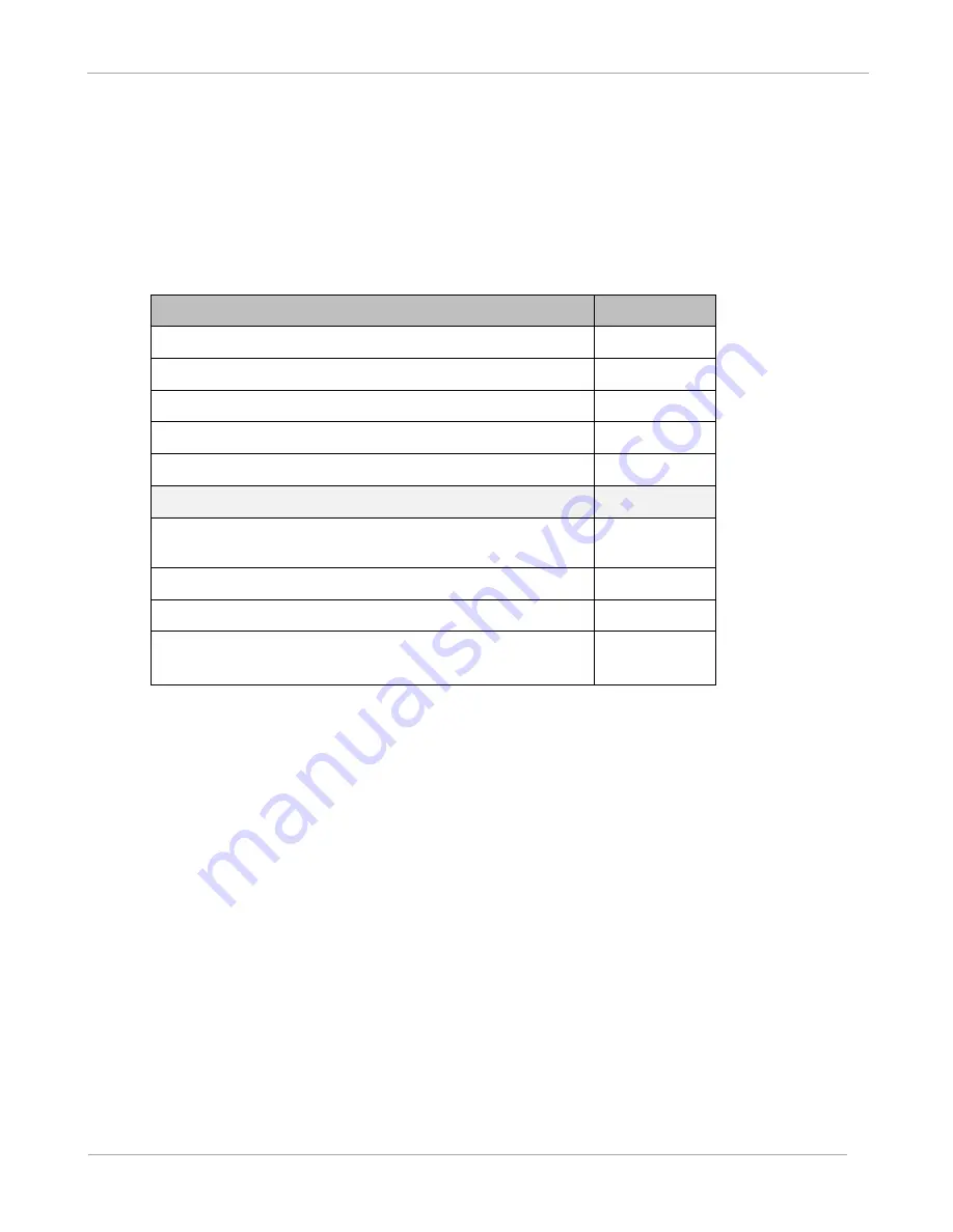 Cambium PTP 450 Configuration And User'S Manual Download Page 143