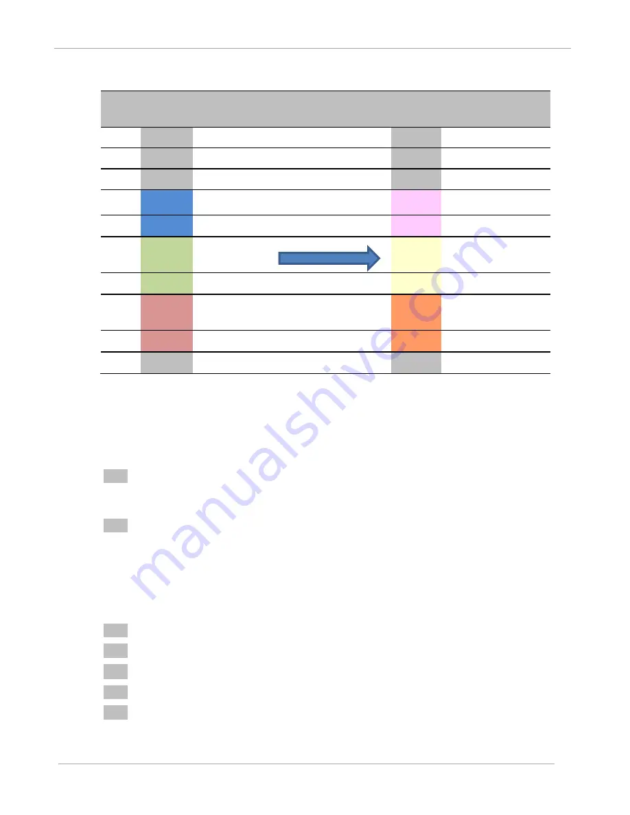 Cambium PTP 450 Configuration And User'S Manual Download Page 144