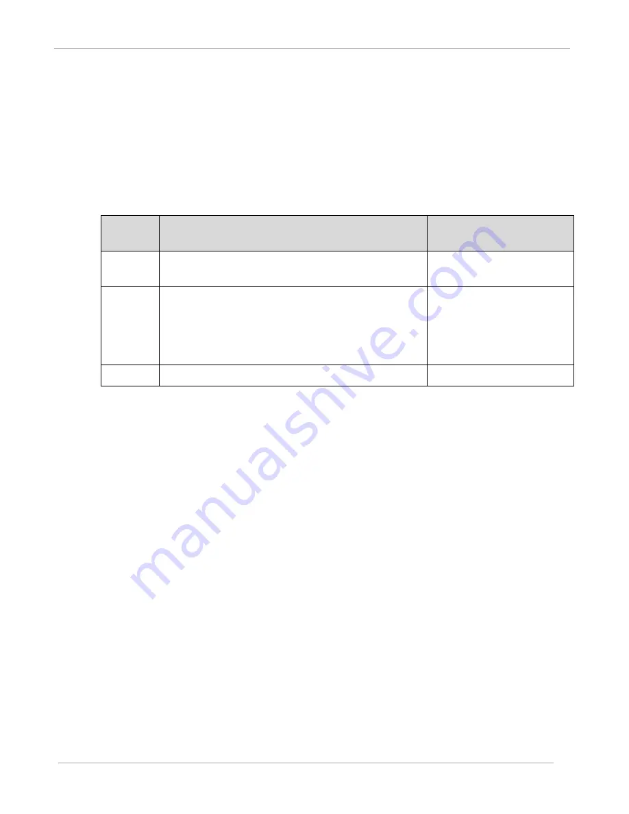 Cambium PTP 450 Configuration And User'S Manual Download Page 170