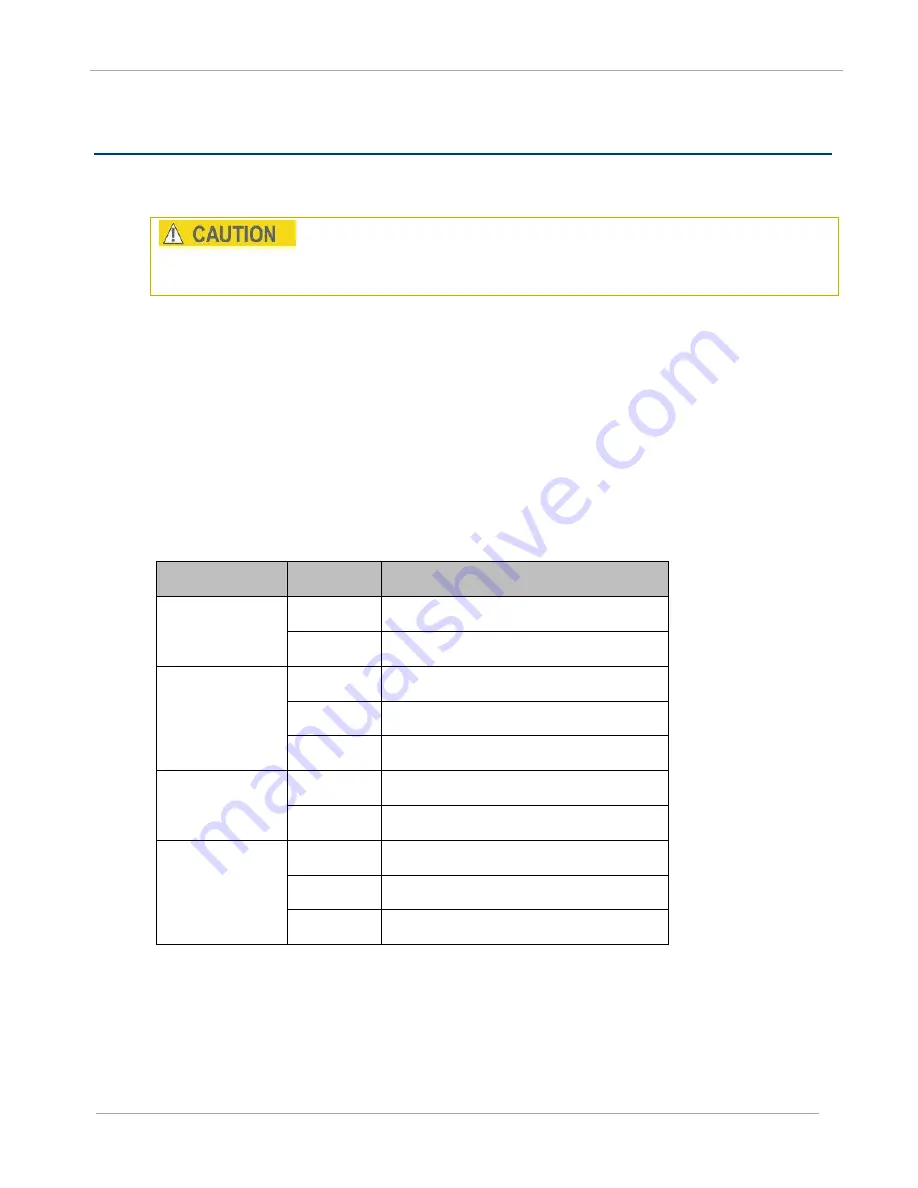 Cambium PTP 450 Configuration And User'S Manual Download Page 214