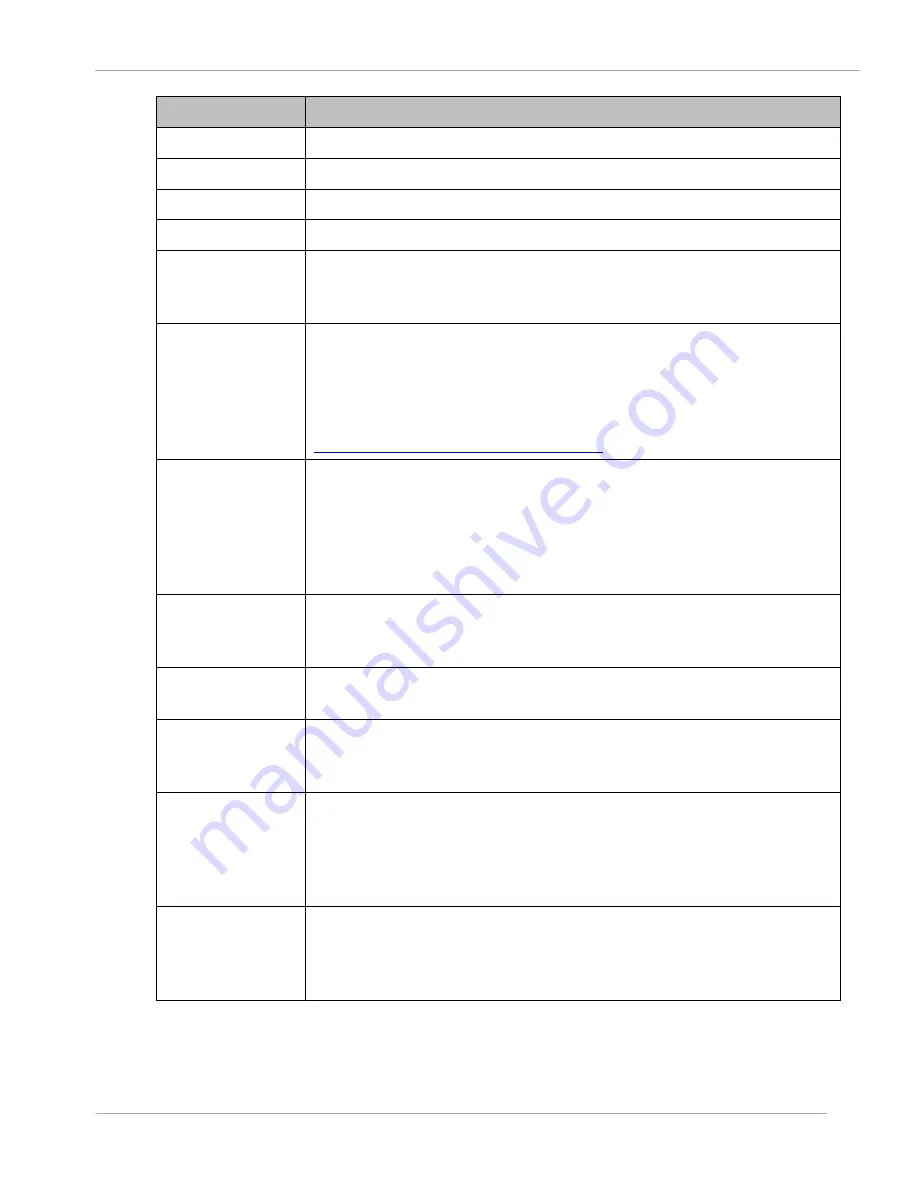 Cambium PTP 450 Configuration And User'S Manual Download Page 257