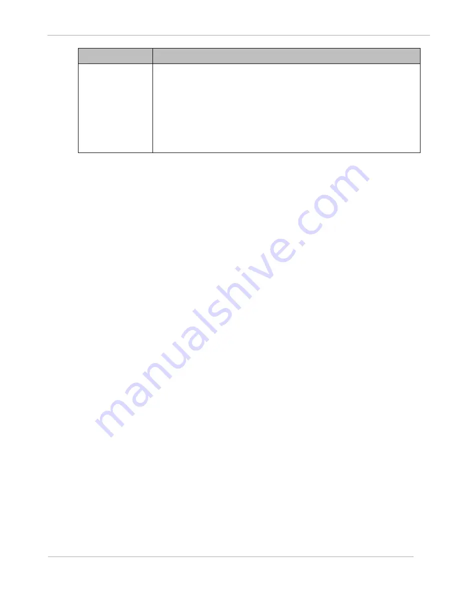 Cambium PTP 450 Configuration And User'S Manual Download Page 259