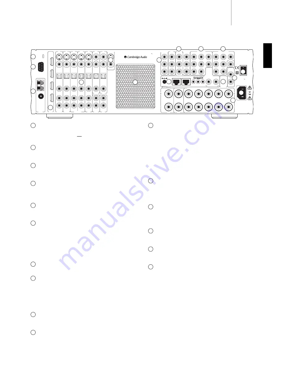 Cambridge Audio 640Razur User Manual Download Page 7