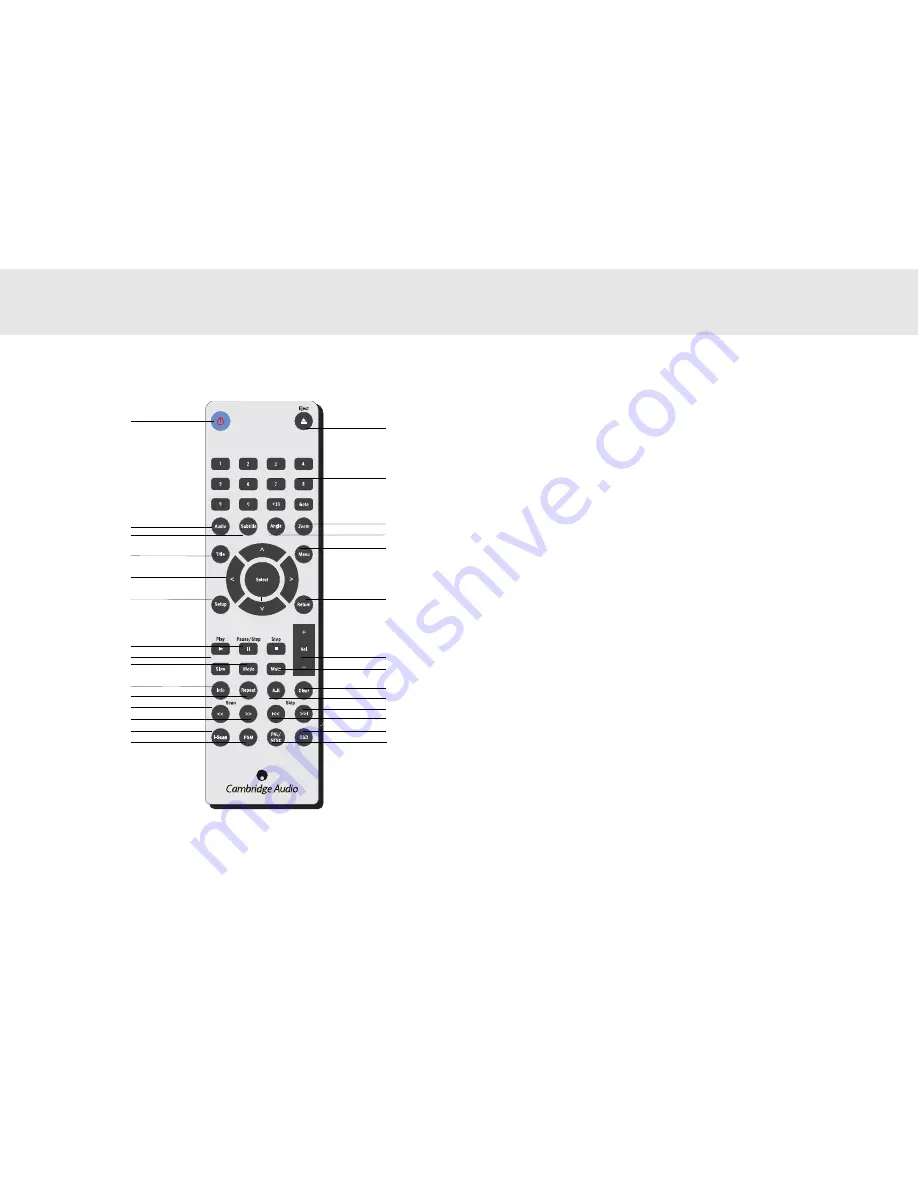 Cambridge Audio 80 Series Скачать руководство пользователя страница 49