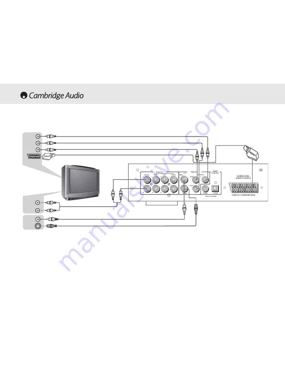 Cambridge Audio 80 Series Скачать руководство пользователя страница 86