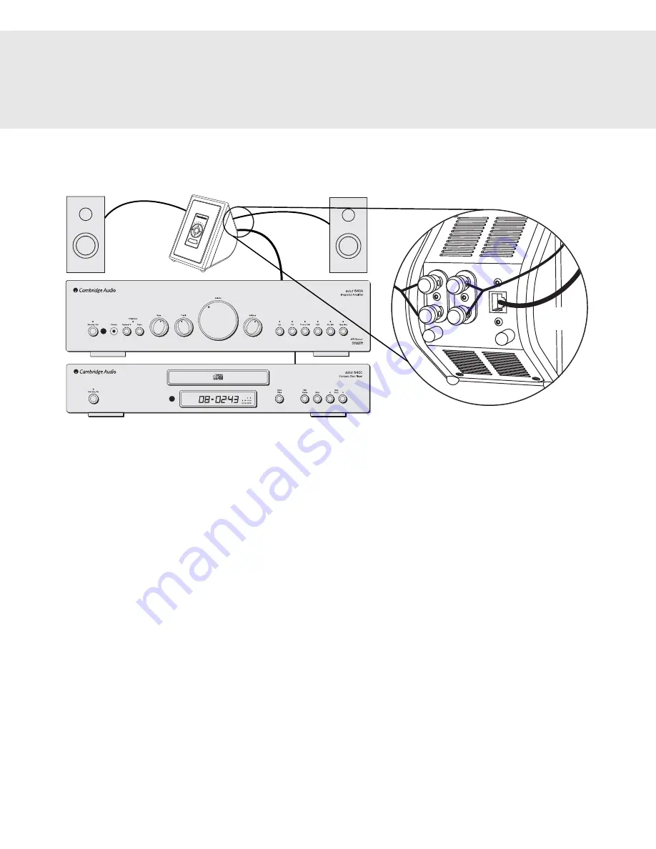 Cambridge Audio A-BUS Table-Top Keypad Incognito BK10 Скачать руководство пользователя страница 7