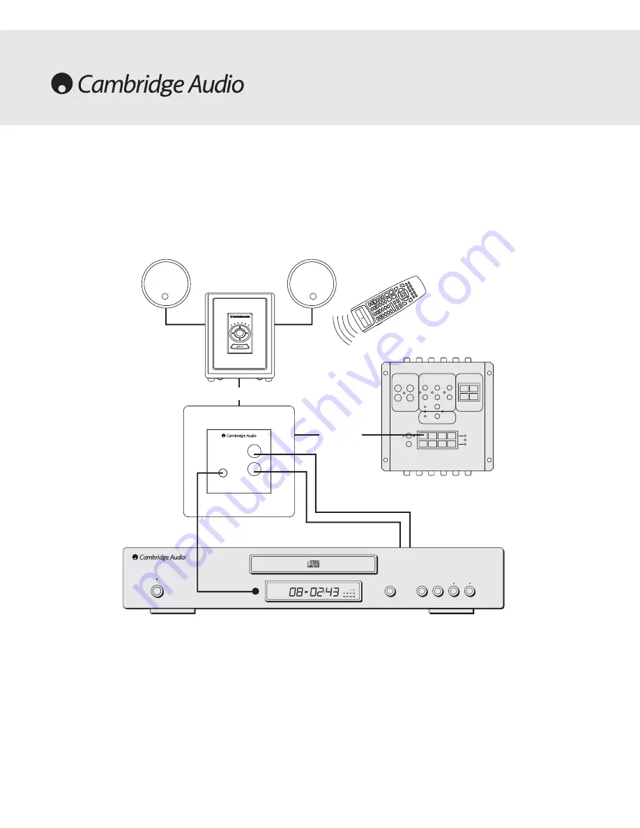 Cambridge Audio A-BUS Table-Top Keypad Incognito BK10 Installation Manual Download Page 16