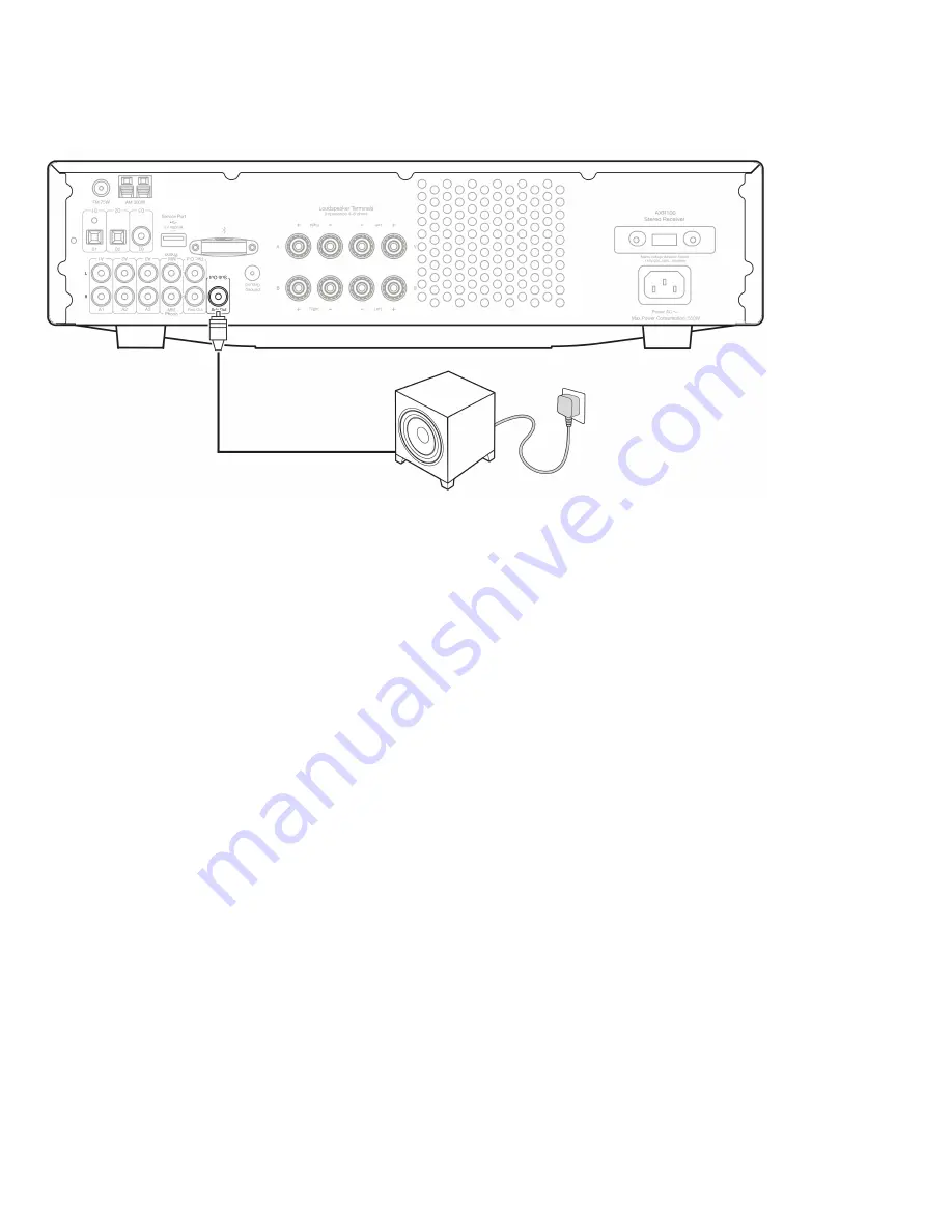 Cambridge Audio AXR85/100 Скачать руководство пользователя страница 15