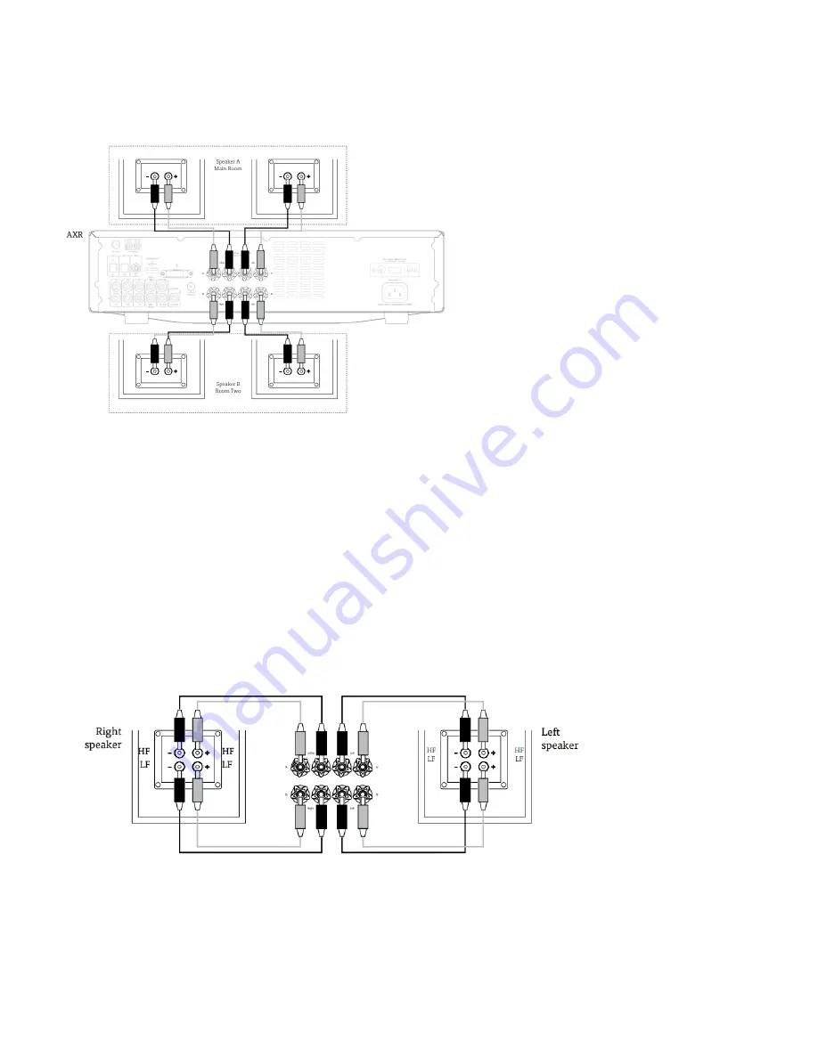 Cambridge Audio AXR85/100 User Manual Download Page 16