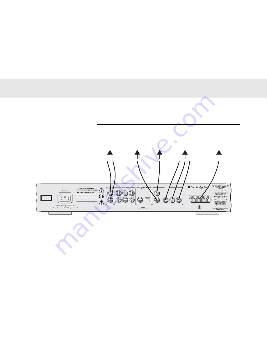 Cambridge Audio azur 540D User Manual Download Page 7