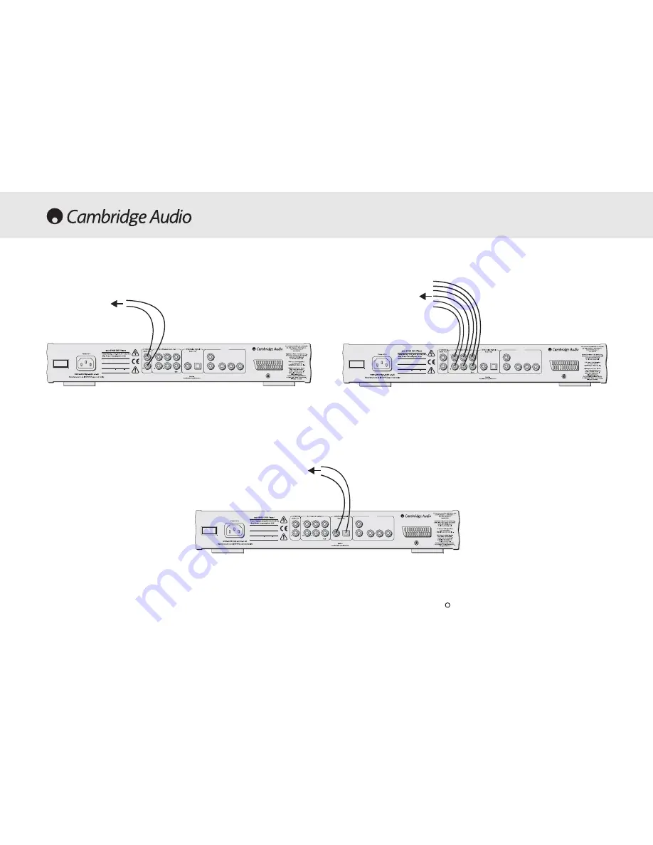 Cambridge Audio azur 540D Скачать руководство пользователя страница 50