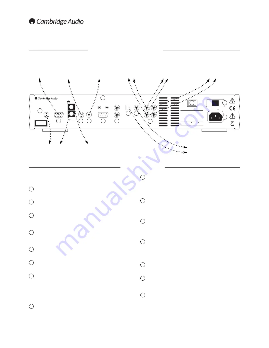 Cambridge Audio azur 640H Скачать руководство пользователя страница 6