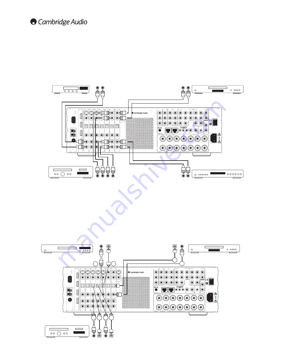 Cambridge Audio Azur 640R Скачать руководство пользователя страница 10