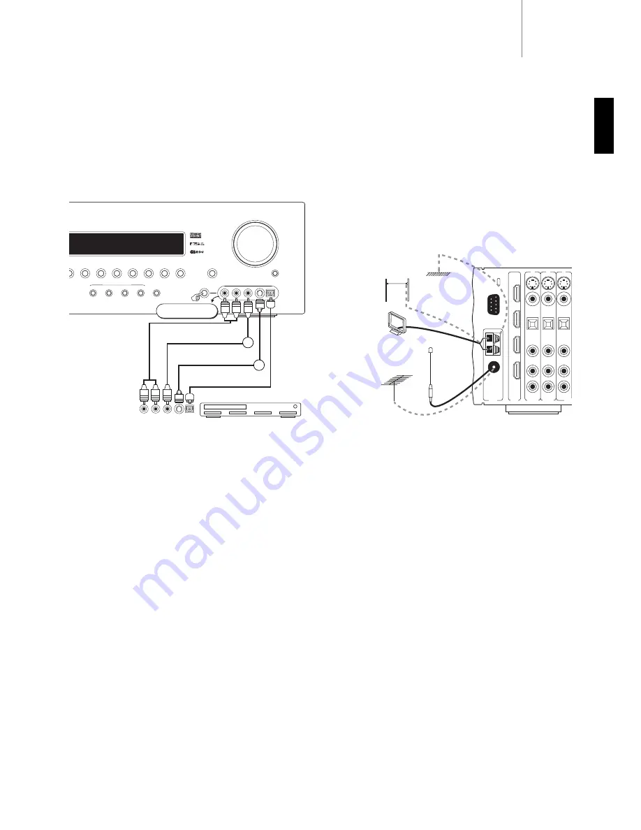 Cambridge Audio Azur 640R User Manual Download Page 13