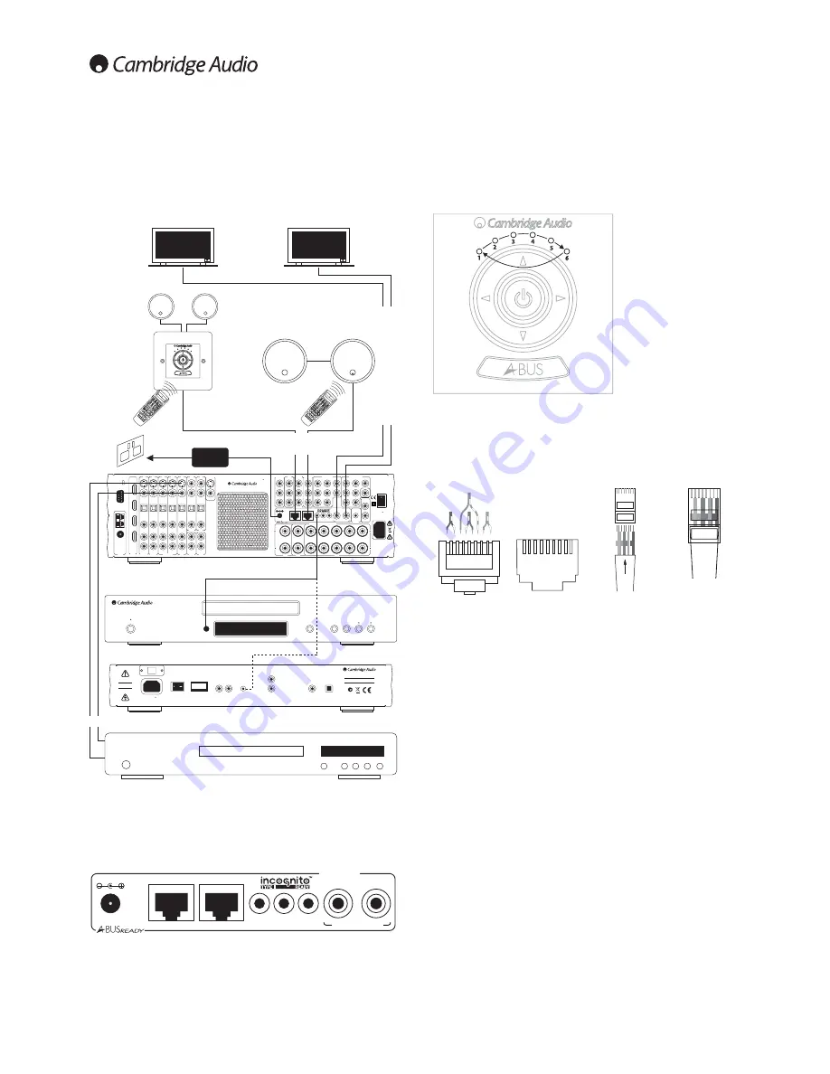 Cambridge Audio Azur 640R Скачать руководство пользователя страница 26