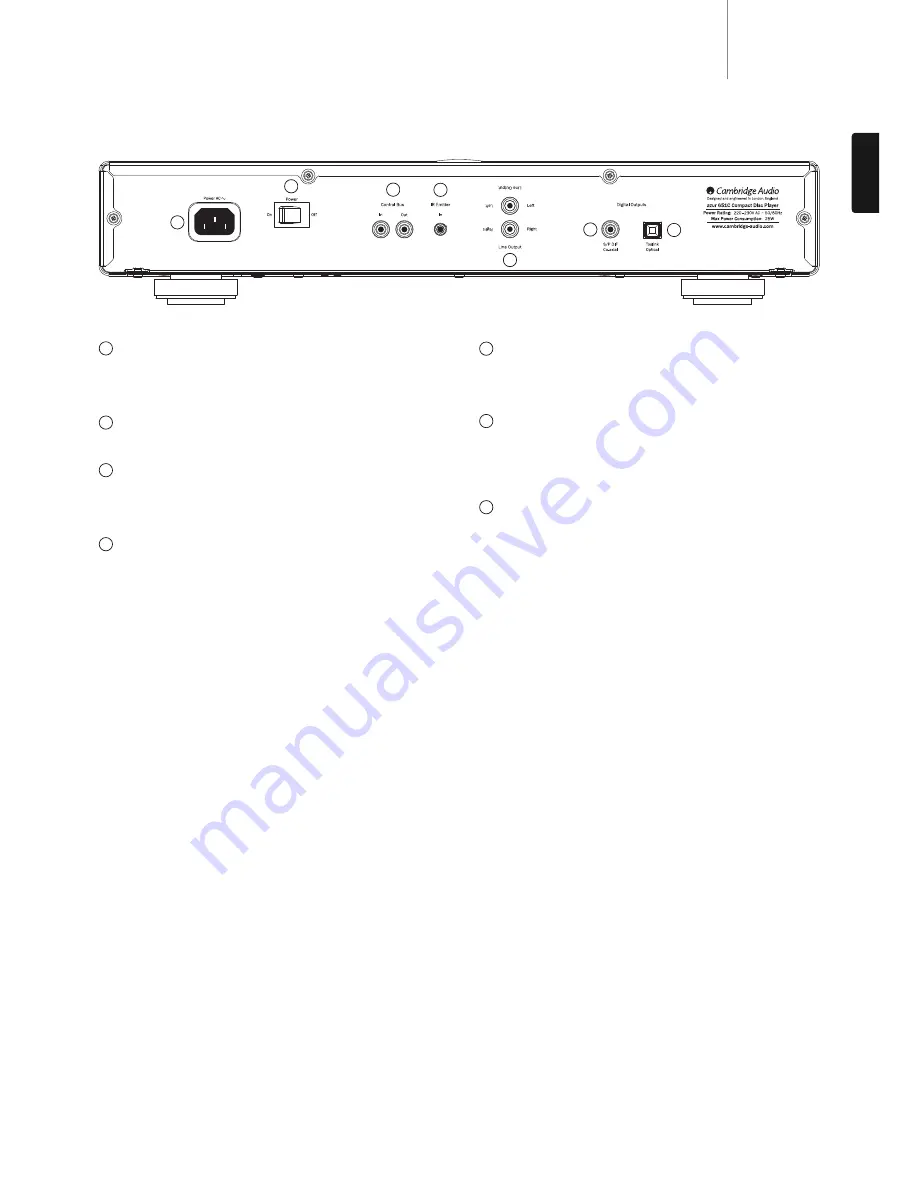 Cambridge Audio AZUR 651C User Manual Download Page 5