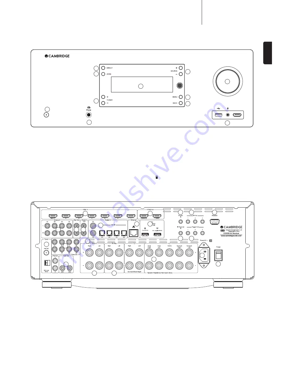 Cambridge Audio CRX200 Скачать руководство пользователя страница 5