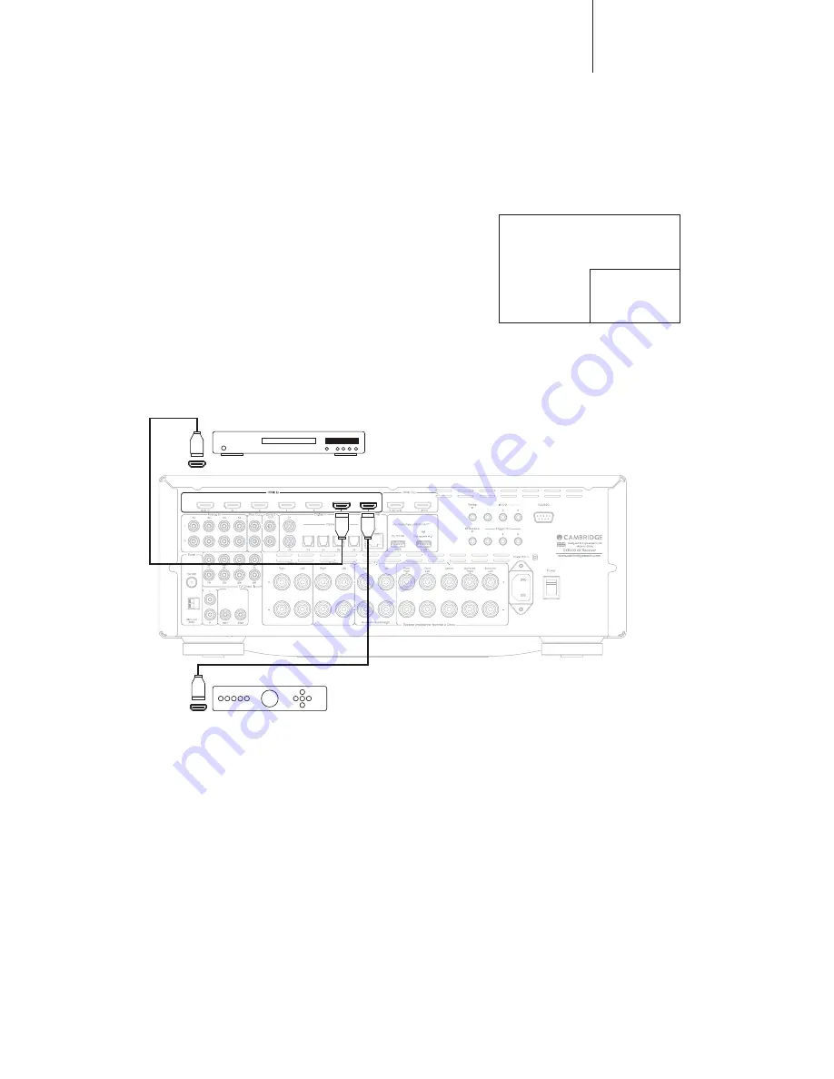 Cambridge Audio CXR120 Скачать руководство пользователя страница 28