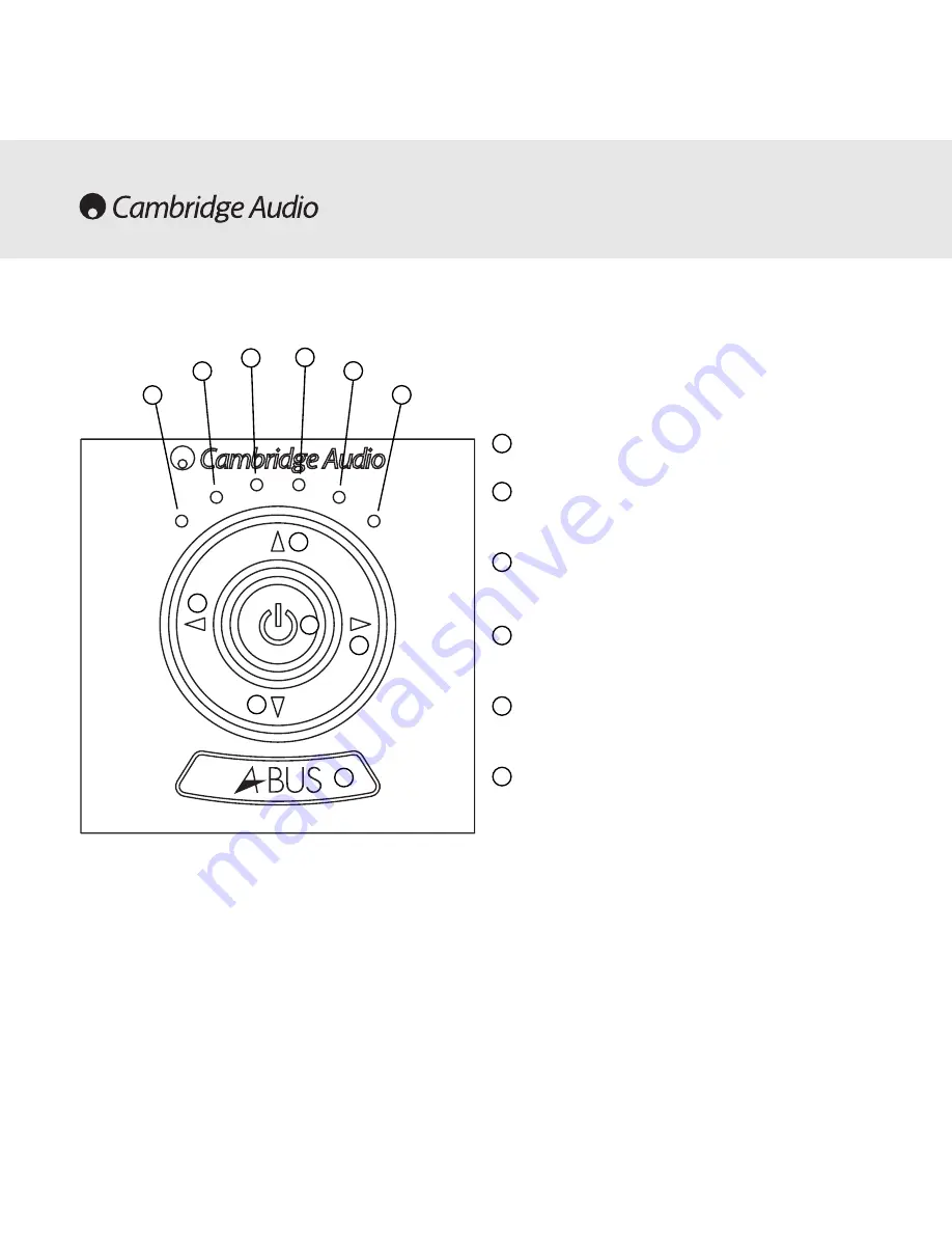 Cambridge Audio KP10 Installation Manual Download Page 12