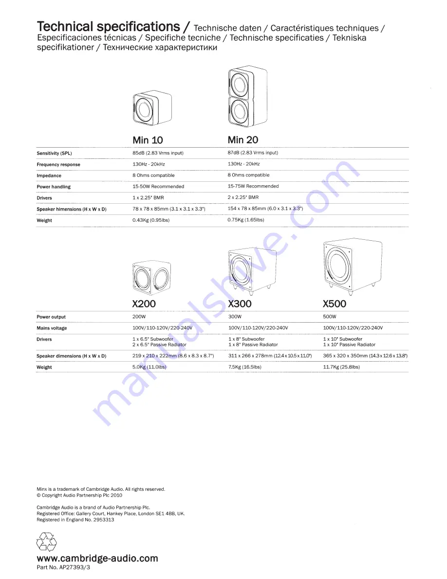 Cambridge Audio minx min 11 Installation Manual Download Page 7