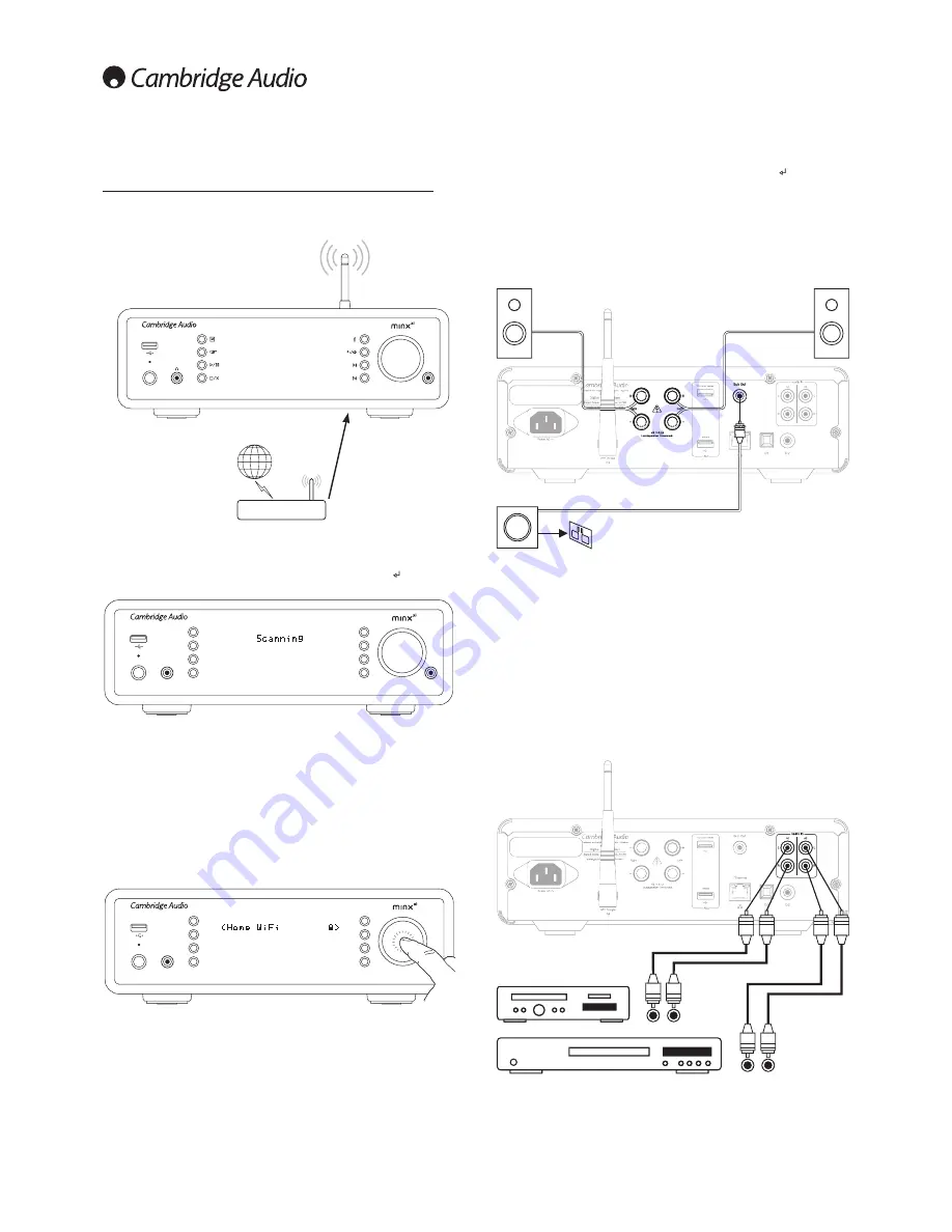 Cambridge Audio Minx Xi Скачать руководство пользователя страница 10