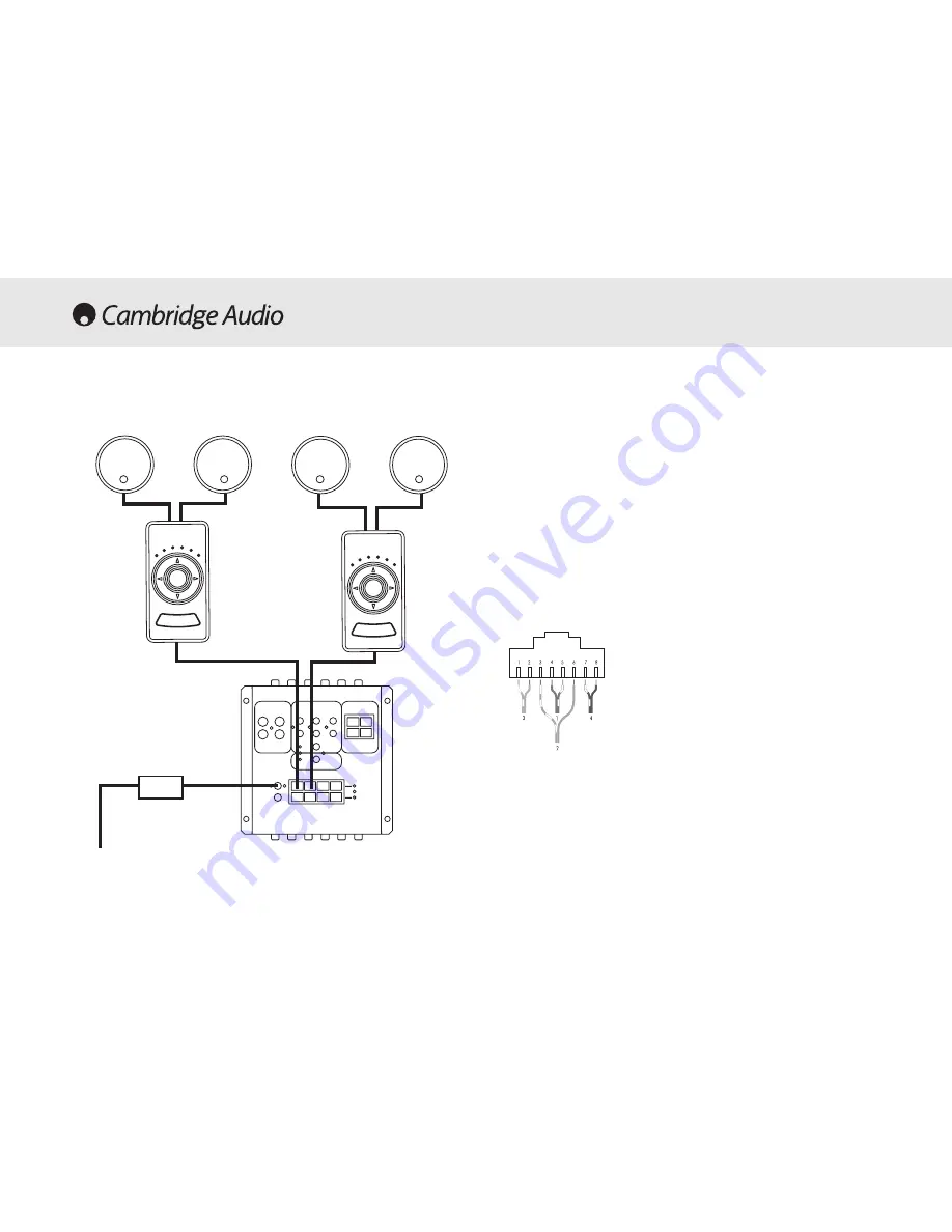 Cambridge Audio Multi-room speaker system Installation Manual Download Page 6