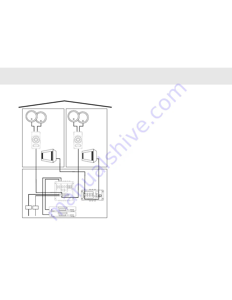 Cambridge Audio Multi-room speaker system Installation Manual Download Page 9