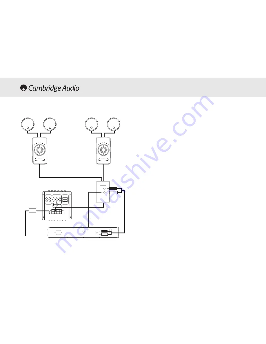 Cambridge Audio Multi-room speaker system Скачать руководство пользователя страница 10