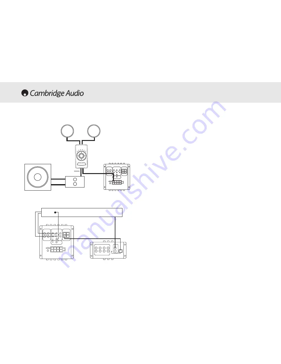 Cambridge Audio Multi-room speaker system Installation Manual Download Page 12