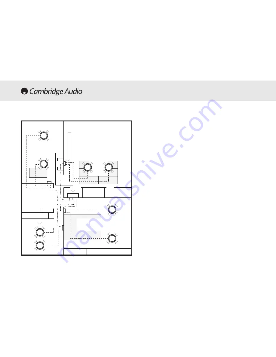 Cambridge Audio Multi-room speaker system Скачать руководство пользователя страница 14