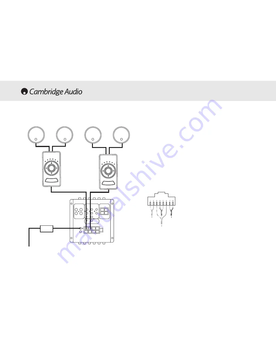 Cambridge Audio Multi-room speaker system Скачать руководство пользователя страница 54