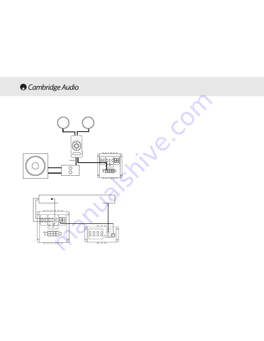 Cambridge Audio Multi-room speaker system Installation Manual Download Page 60