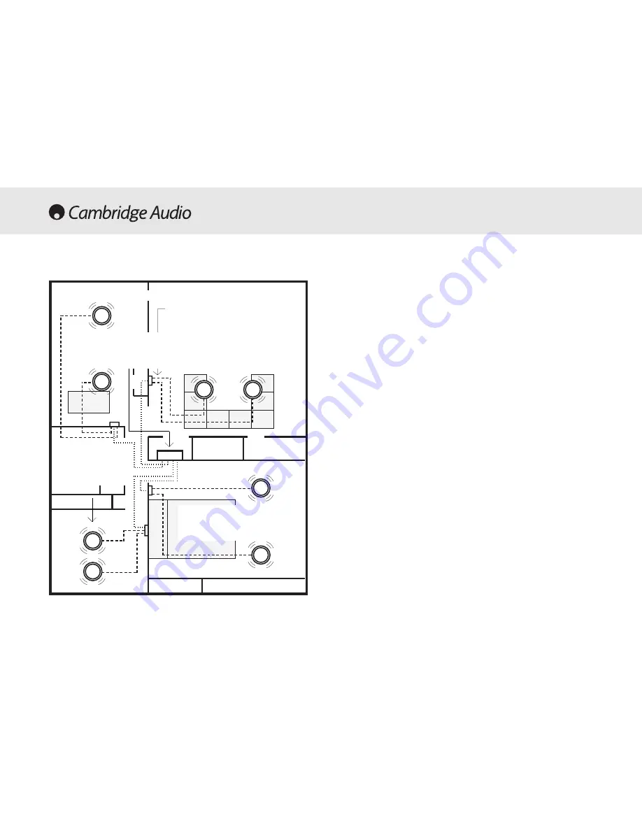 Cambridge Audio Multi-room speaker system Installation Manual Download Page 62