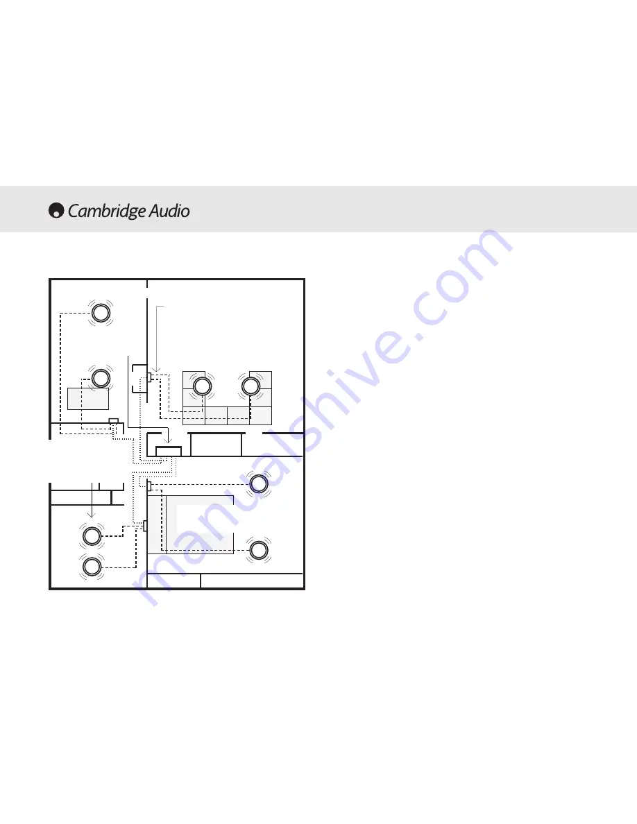 Cambridge Audio Multi-room speaker system Installation Manual Download Page 158