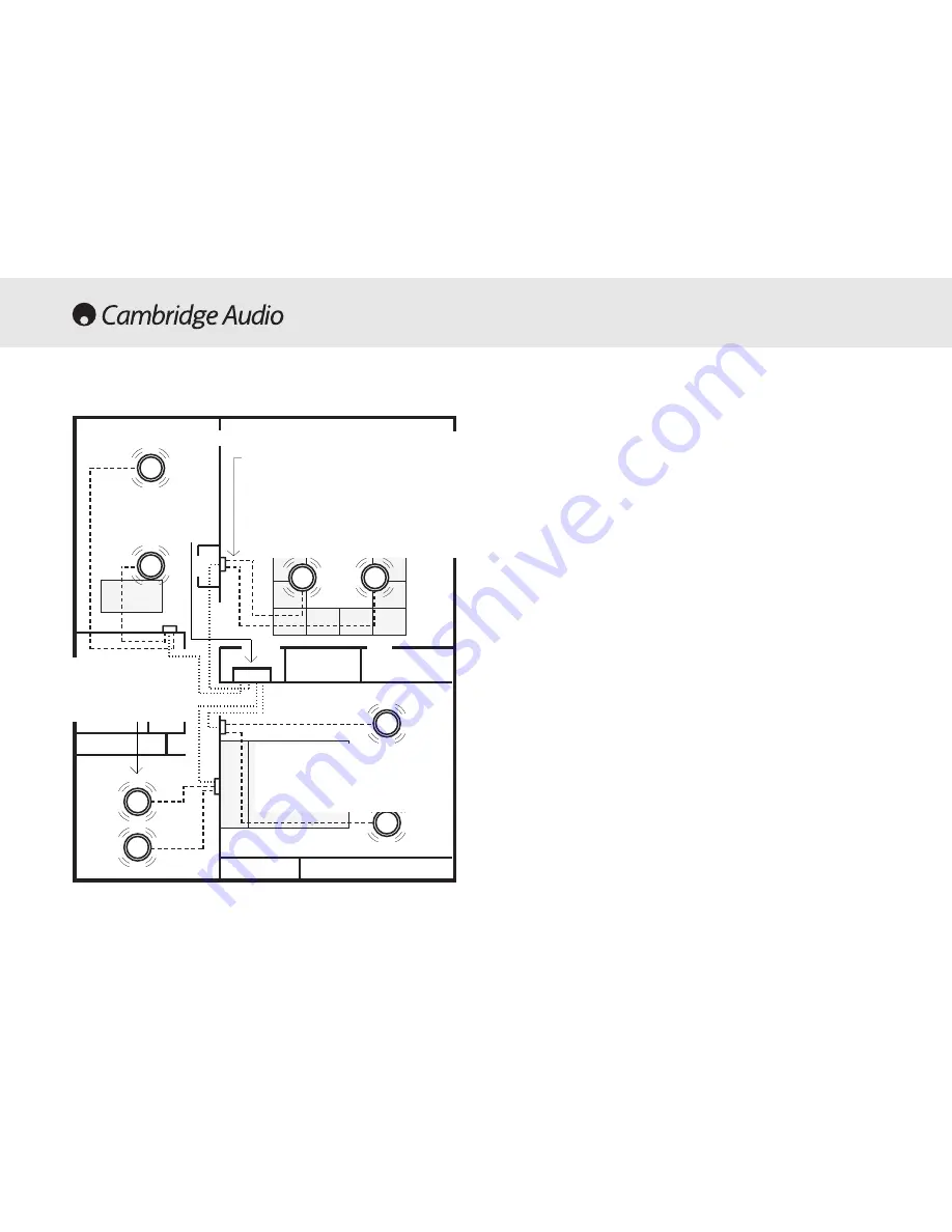 Cambridge Audio Multi-room speaker system Скачать руководство пользователя страница 182