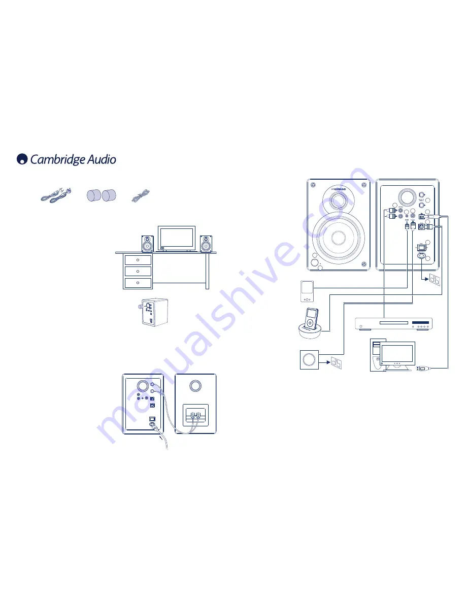 Cambridge Audio SLA25 Скачать руководство пользователя страница 2