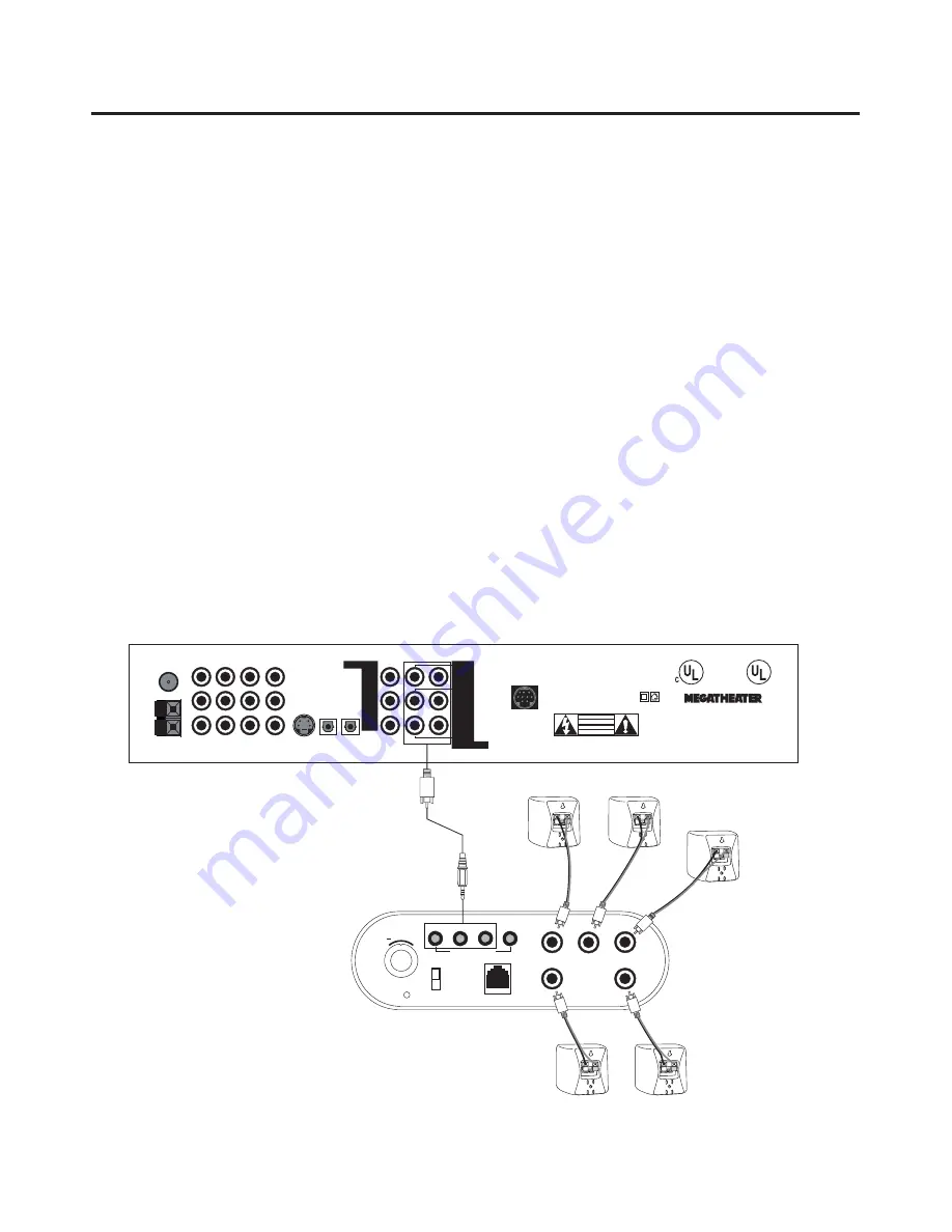 Cambridge SoundWorks MegaTheater AVS500 Скачать руководство пользователя страница 18