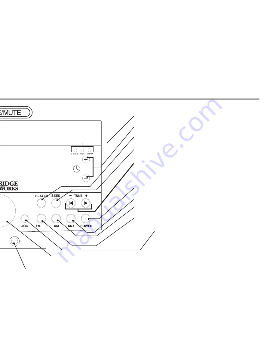 Cambridge SoundWorks SoundWorks Radio 735 User Manual Download Page 17