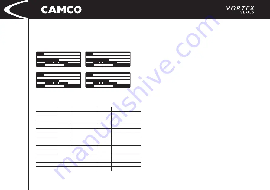 Camco 26 dB User Manual Download Page 12