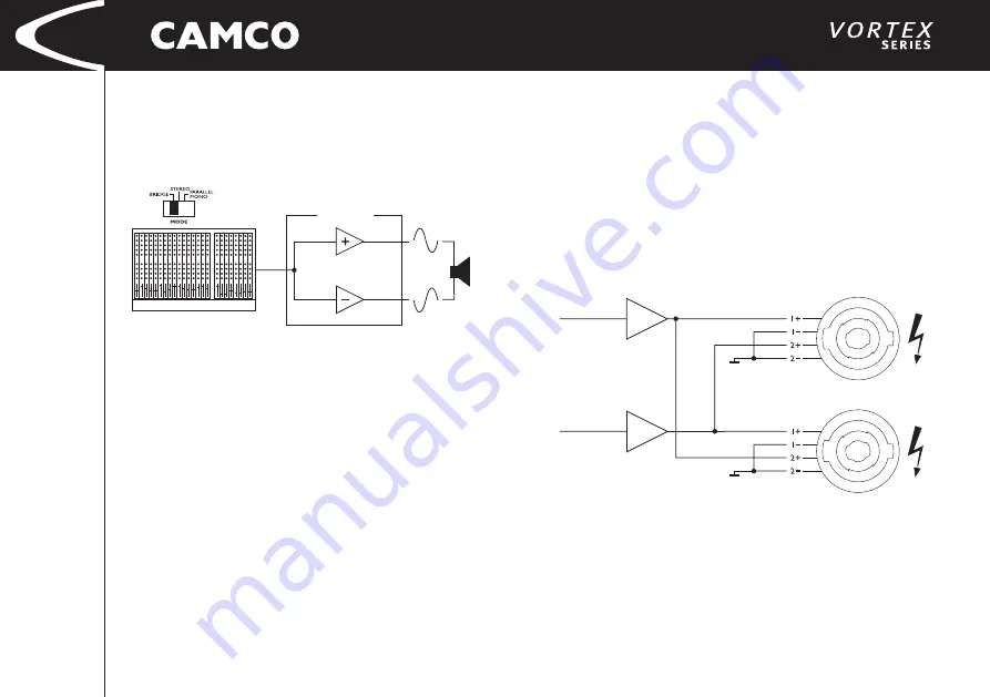 Camco 26 dB Скачать руководство пользователя страница 16