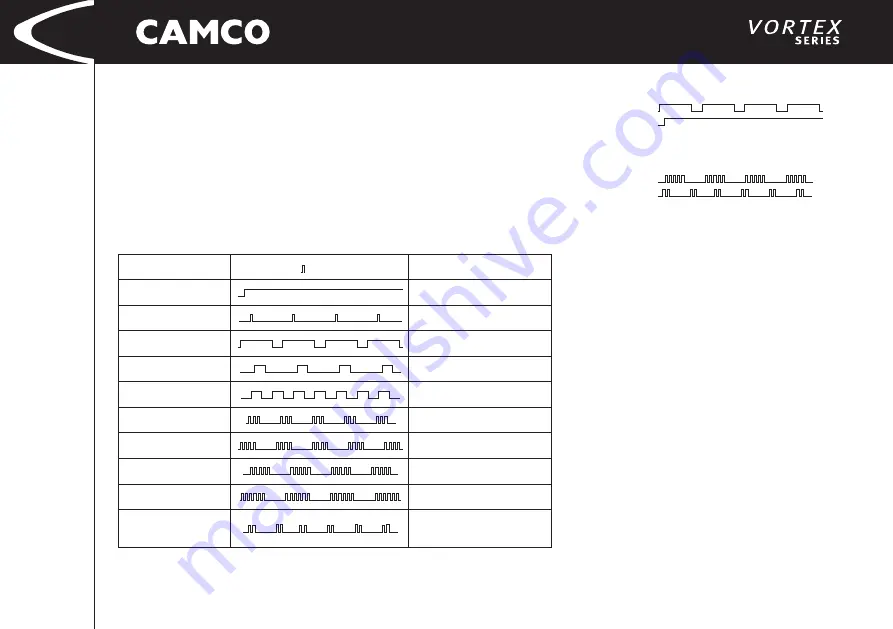 Camco 26 dB Скачать руководство пользователя страница 26