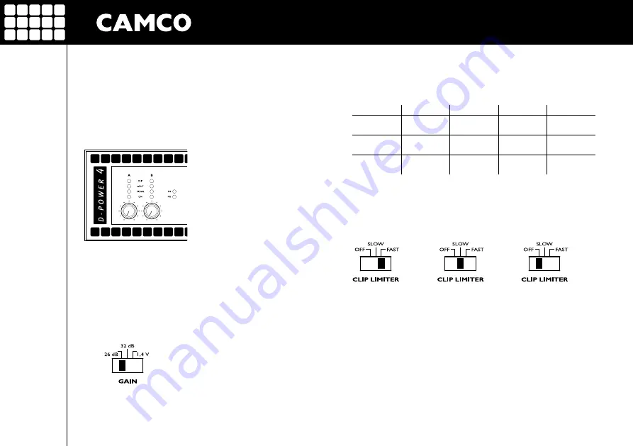 Camco D-POWER 4 Скачать руководство пользователя страница 17