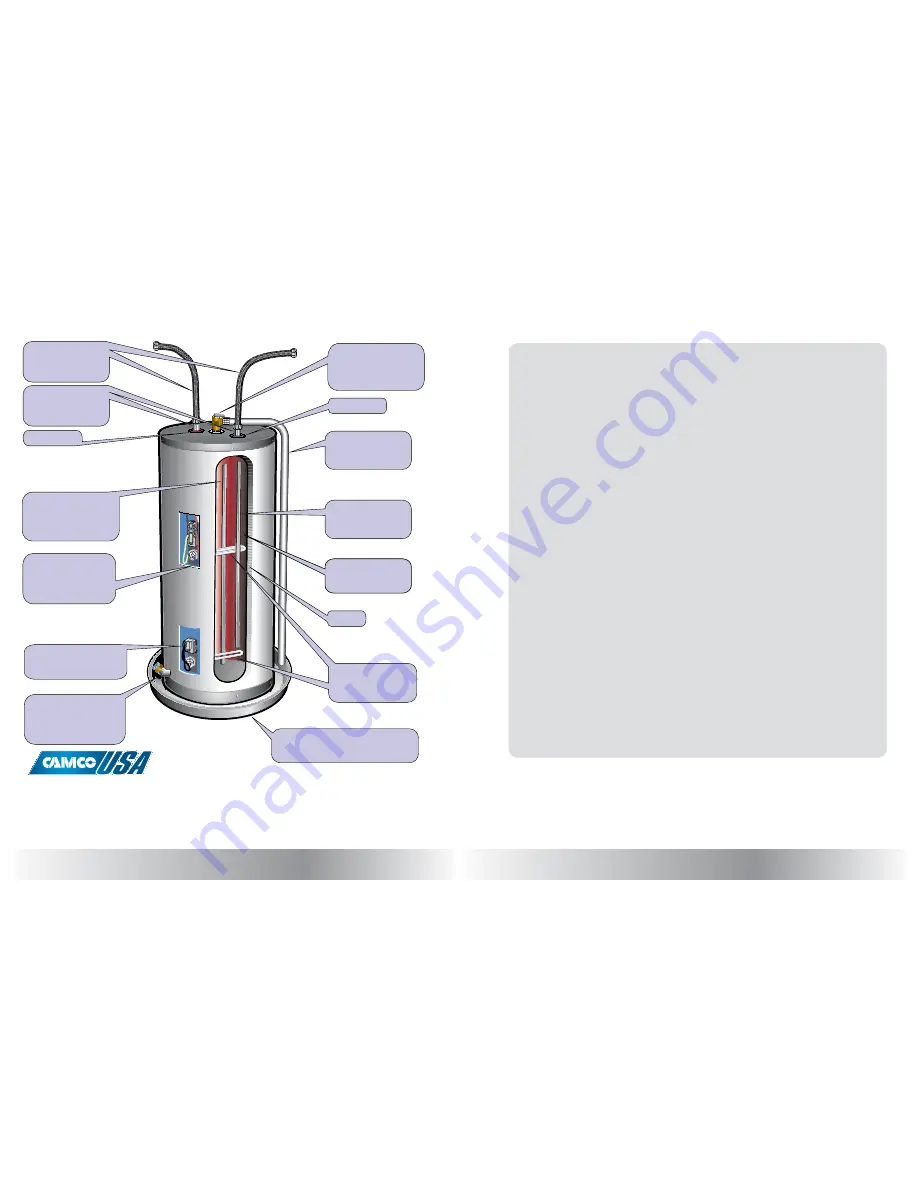 Camco Residential Electric water heater Troubleshooting Manual Download Page 2