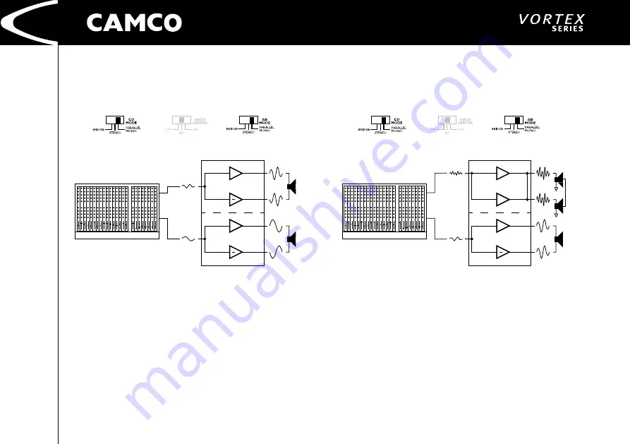 Camco VORTEX 3 QUADRO User Manual Download Page 19