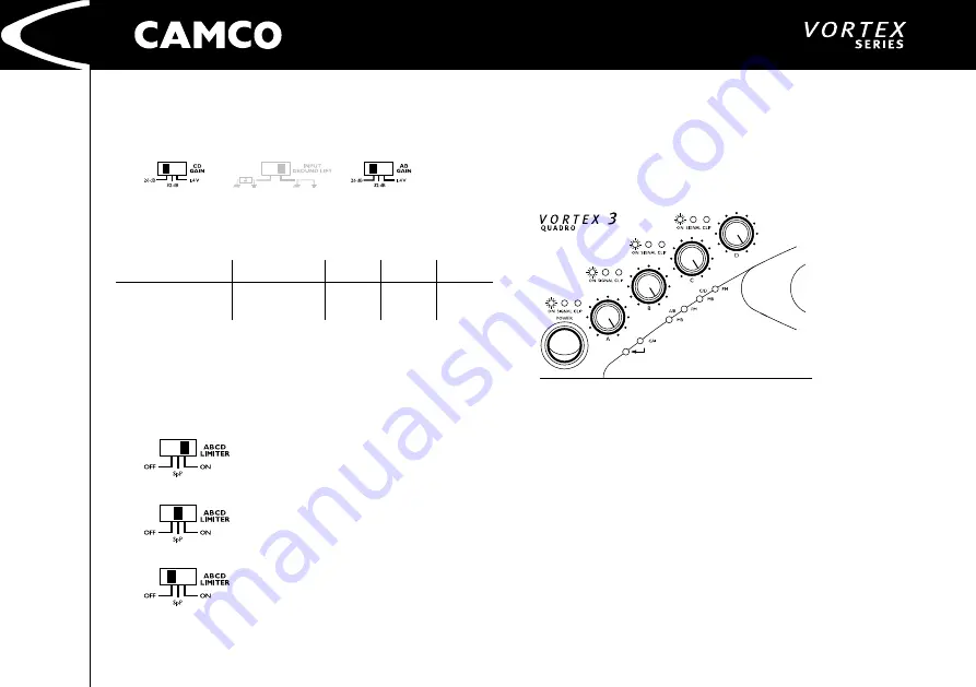 Camco VORTEX 3 QUADRO User Manual Download Page 21