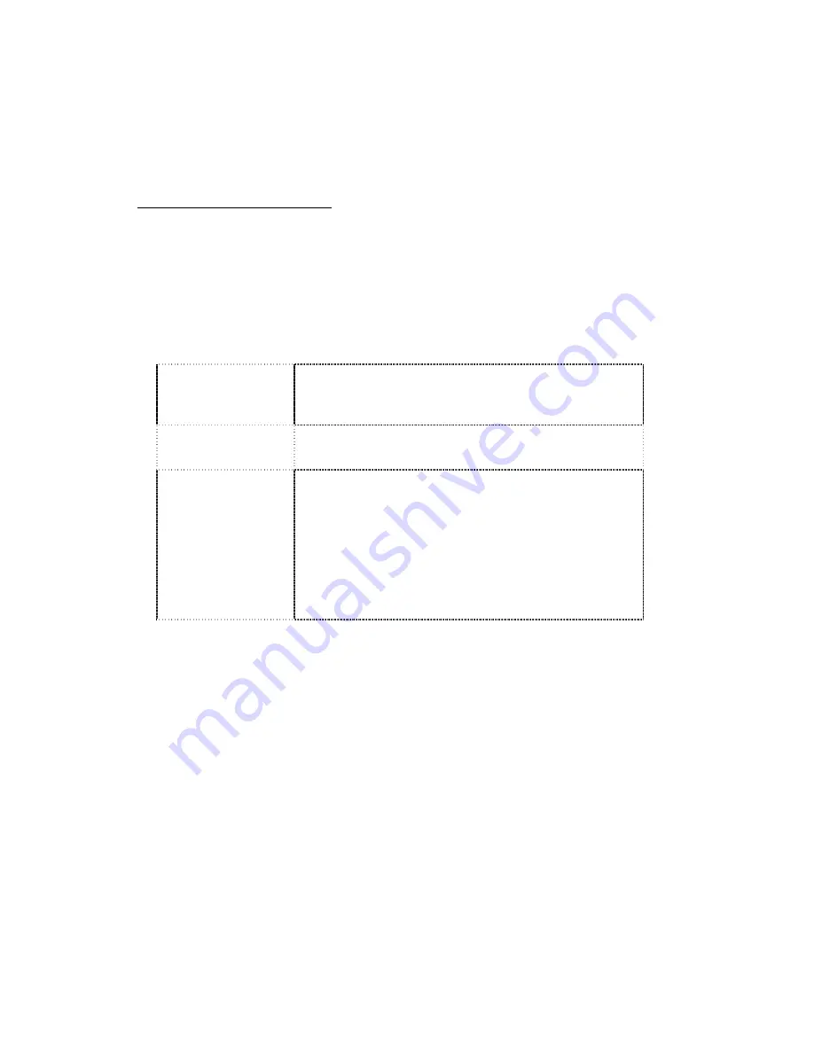 CAMDEN CM-500SK Instructions Manual Download Page 3