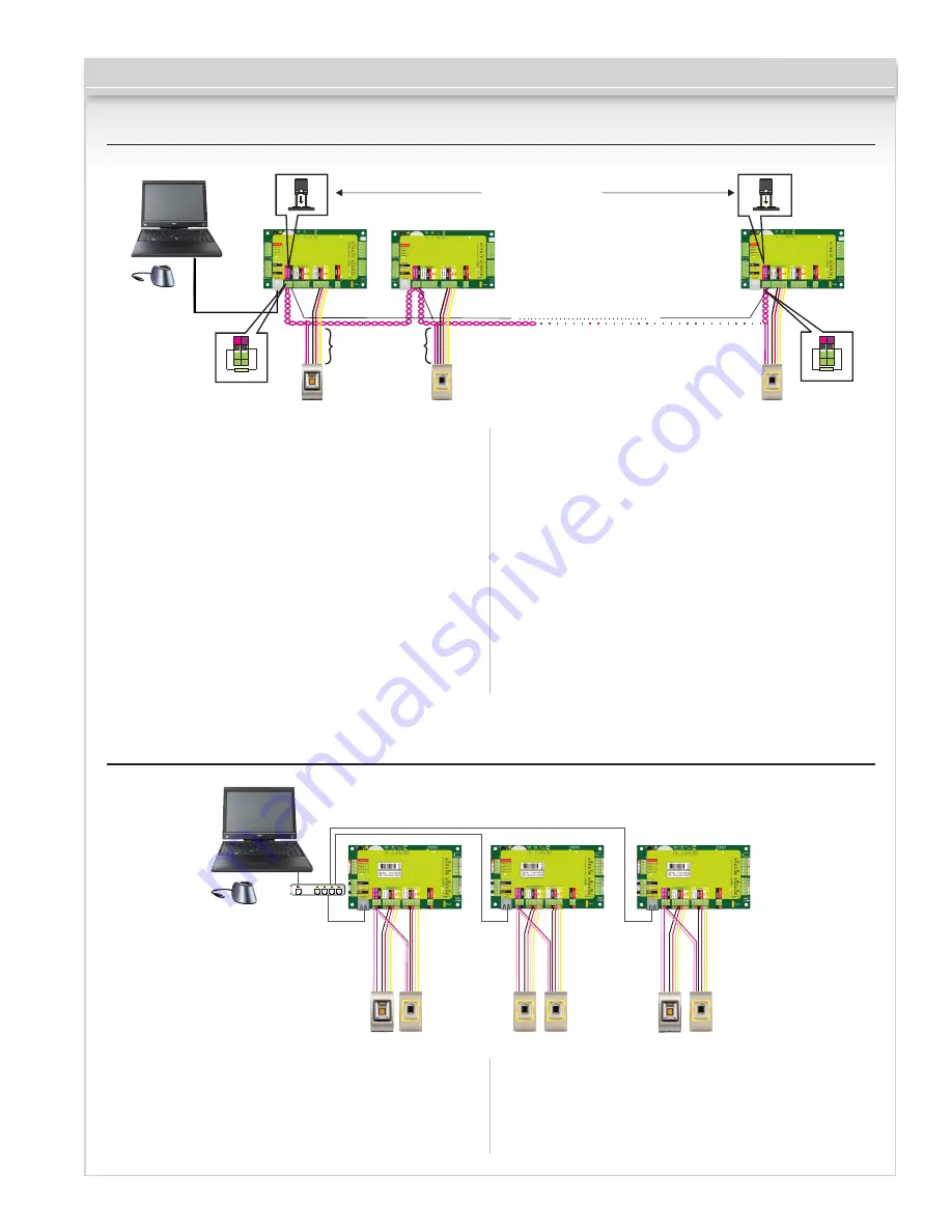 CAMDEN CV-940 Series Installation Instructions Manual Download Page 5