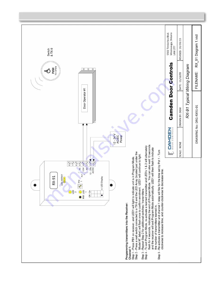 CAMDEN Lazerpoint RF RX-91 Скачать руководство пользователя страница 5