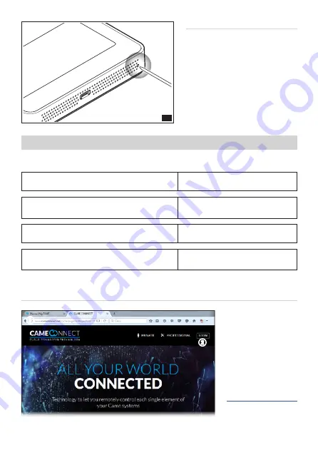 CAME BPT 845AA-0060 Installation And Use Manual Download Page 6